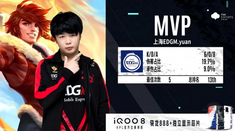 面对高空球 面对高空球